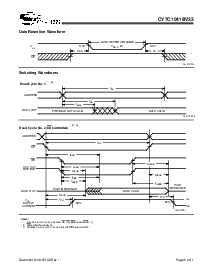 浏览型号CY7C1041BV33-25ZI的Datasheet PDF文件第6页