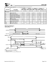浏览型号CY7C199-20ZC的Datasheet PDF文件第5页