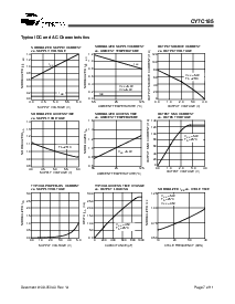 ͺ[name]Datasheet PDFļ7ҳ