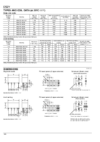 浏览型号DS2Y-SL2-DC1.5V的Datasheet PDF文件第2页