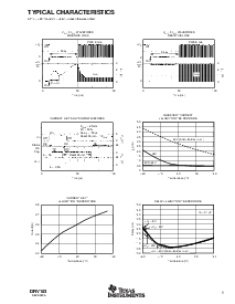 浏览型号DRV103U的Datasheet PDF文件第5页