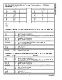 浏览型号DS90CF384MTD的Datasheet PDF文件第15页