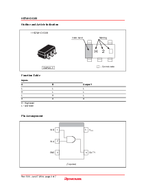 浏览型号HD74HC1G00CME的Datasheet PDF文件第2页