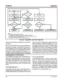 浏览型号HY29F400BT45的Datasheet PDF文件第18页