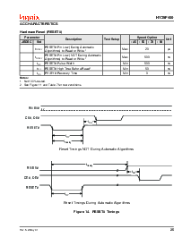 浏览型号HY29F400BT45的Datasheet PDF文件第25页