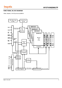 浏览型号HY57V64820HGTP-6的Datasheet PDF文件第3页