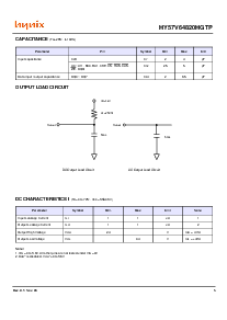 浏览型号HY57V64820HGTP-6的Datasheet PDF文件第5页