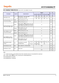 浏览型号HY57V64820HGTP-6的Datasheet PDF文件第6页