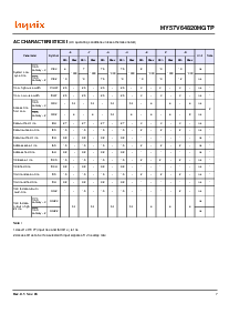 浏览型号HY57V64820HGTP-6的Datasheet PDF文件第7页