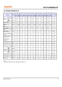 浏览型号HY57V64820HGTP-6的Datasheet PDF文件第8页