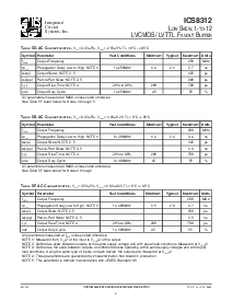 ͺ[name]Datasheet PDFļ6ҳ