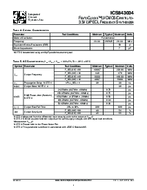 浏览型号ICS843004AGT的Datasheet PDF文件第4页
