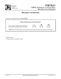 浏览型号ICS8735AM-21T的Datasheet PDF文件第12页