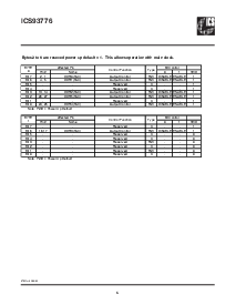 浏览型号ICS93776的Datasheet PDF文件第6页
