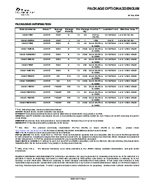 浏览型号CD40175BPWR的Datasheet PDF文件第7页