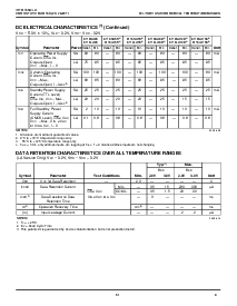 ͺ[name]Datasheet PDFļ4ҳ