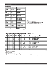 浏览型号IDT70V9279L9PRFI的Datasheet PDF文件第3页