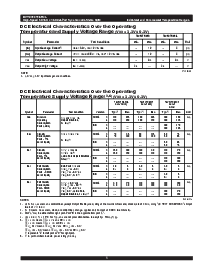 浏览型号IDT70V9279L9PRFI的Datasheet PDF文件第5页