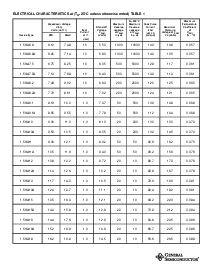 浏览型号1.5KA16的Datasheet PDF文件第2页