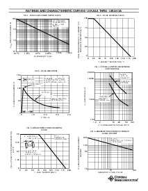 浏览型号1.5KA16的Datasheet PDF文件第4页