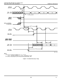 浏览型号IDT72811L15PF的Datasheet PDF文件第12页