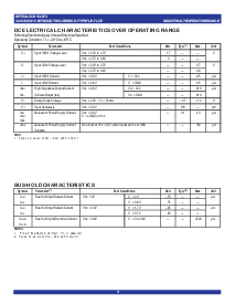 ͺ[name]Datasheet PDFļ3ҳ