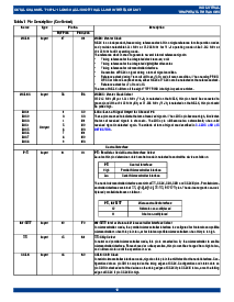 浏览型号IDT82V2088BB的Datasheet PDF文件第12页