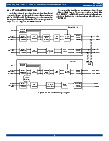 浏览型号IDT82V2088BB的Datasheet PDF文件第24页