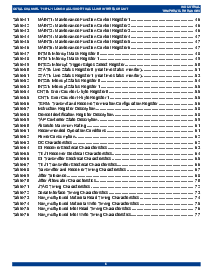 浏览型号IDT82V2088BB的Datasheet PDF文件第6页