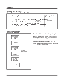 浏览型号X28C256D-25的Datasheet PDF文件第7页