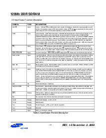 浏览型号K4H561638A-TCA0的Datasheet PDF文件第11页