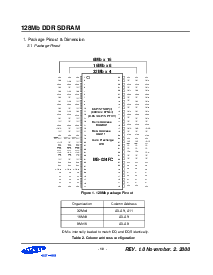 浏览型号K4H561638A-TCA0的Datasheet PDF文件第10页