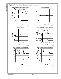 浏览型号LM1117IDT-ADJ的Datasheet PDF文件第8页