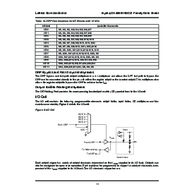 浏览型号LC4064ZC-75T100C的Datasheet PDF文件第11页