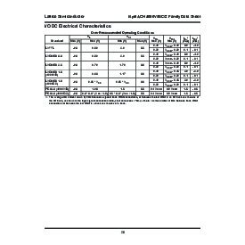 浏览型号LC4064ZC-5M56C的Datasheet PDF文件第20页