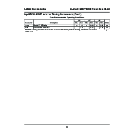 浏览型号LC4064ZC-75T100C的Datasheet PDF文件第32页
