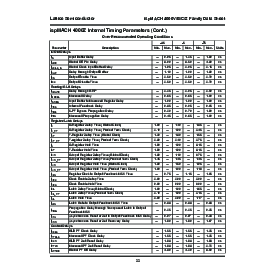 浏览型号LC4064ZC-75T100C的Datasheet PDF文件第33页