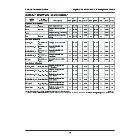 浏览型号LC4064ZC-75T100C的Datasheet PDF文件第35页