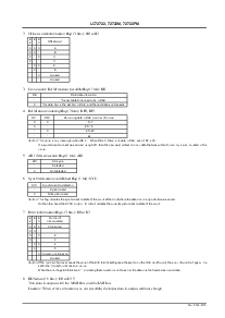 浏览型号LC72722PM的Datasheet PDF文件第6页