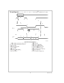 浏览型号LM12458CIV的Datasheet PDF文件第19页