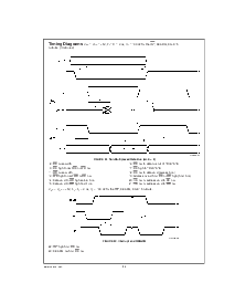 浏览型号LM12458CIV的Datasheet PDF文件第20页