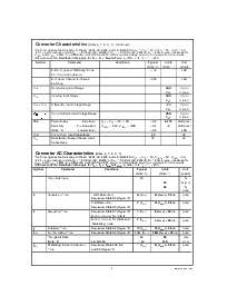 浏览型号LM12458CIV的Datasheet PDF文件第5页
