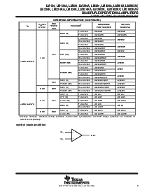 浏览型号LM224ADR的Datasheet PDF文件第3页