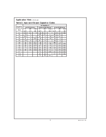 浏览型号LM2670T-12的Datasheet PDF文件第15页