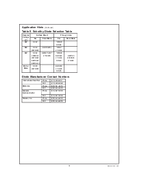 浏览型号LM2670T-12的Datasheet PDF文件第19页