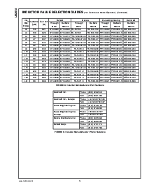 浏览型号LM2674MX-ADJ的Datasheet PDF文件第14页