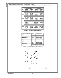 浏览型号LM2674MX-ADJ的Datasheet PDF文件第16页