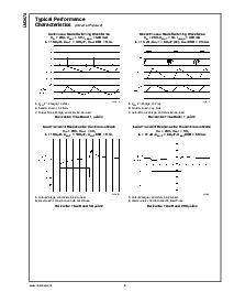 浏览型号LM2674MX-ADJ的Datasheet PDF文件第8页