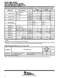 浏览型号LM2903PWR的Datasheet PDF文件第6页