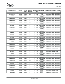 浏览型号LM2903PWR的Datasheet PDF文件第8页